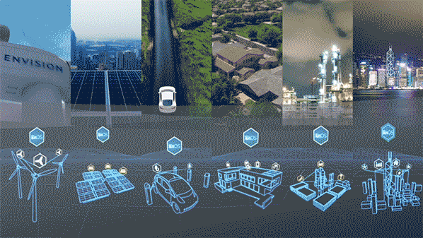 物联网网关设备