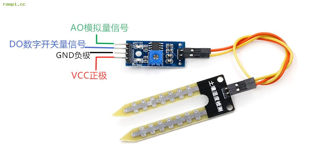 树莓派使用YL-69土壤传感器Python教程