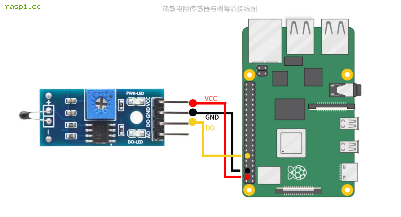 热敏电阻传感器