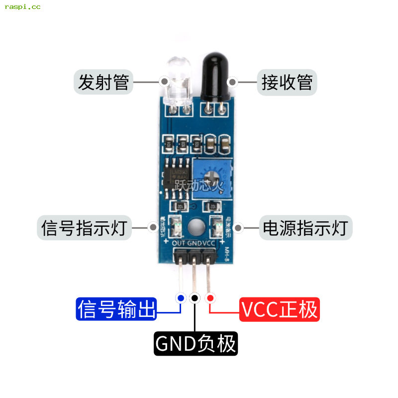 树莓派使用红外避障传感器模块